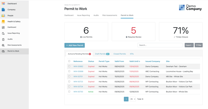 Screenshot Permit Page