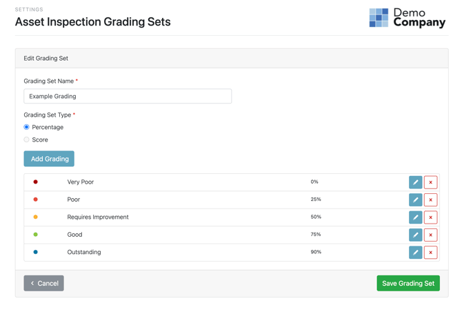 grading sets